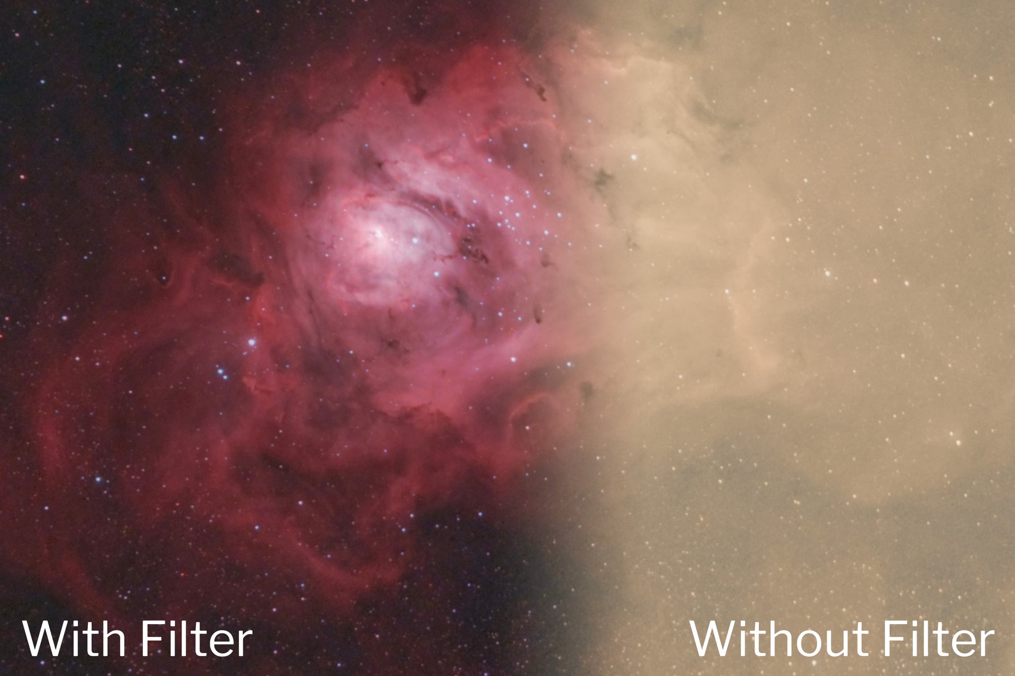 What is the Best Light Pollution Filter For Astrophotography?