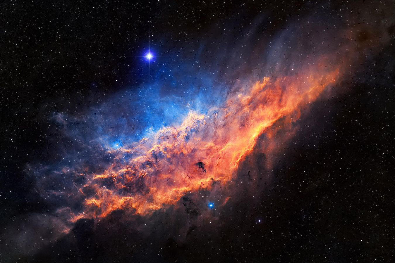 Example Deep Sky Astrophotography Setups from Beginner to Advanced