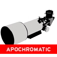 Apochromatic Telescopes