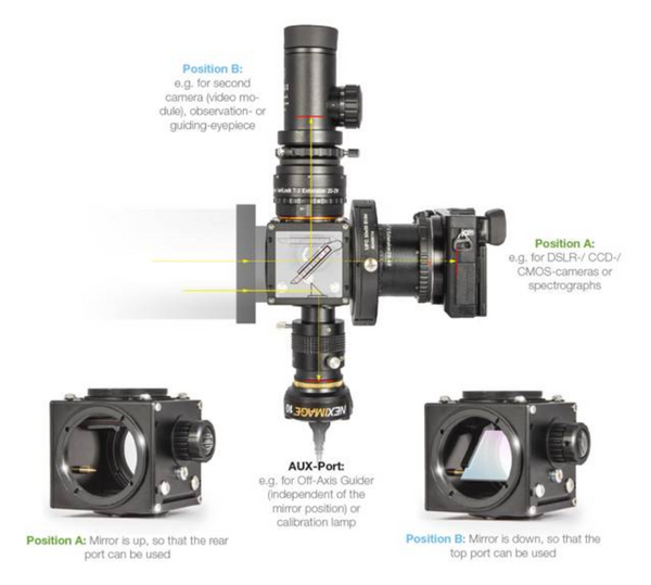 Baader FlipMirror II Star Diagonal | OPT Telescopes
