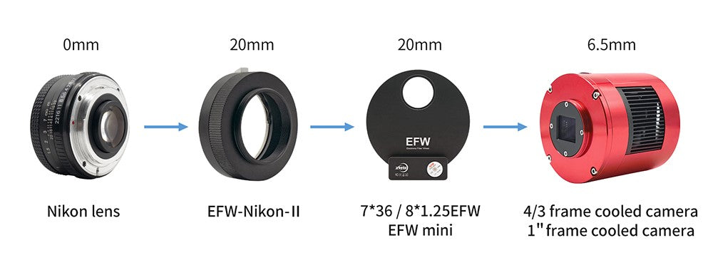 ZWO Nikon Adapter for ASI Cameras and EFW | OPT Telescopes