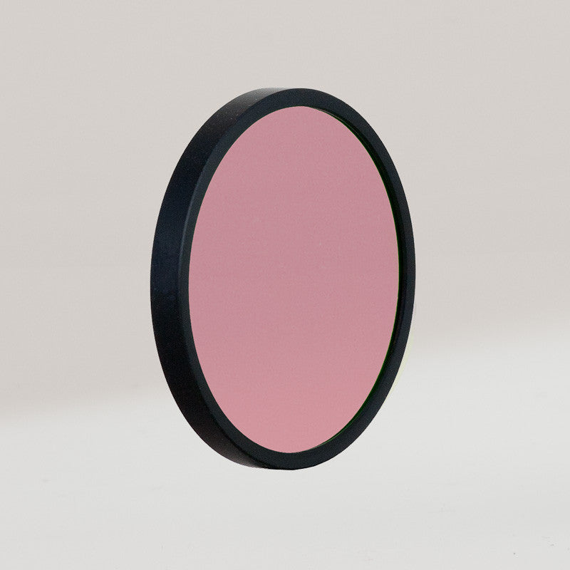Astronomik ProPlanet 642 36mm Round Mounted Filter