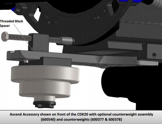 PlaneWave Counterweight System for Fork-Mounted Telescopes