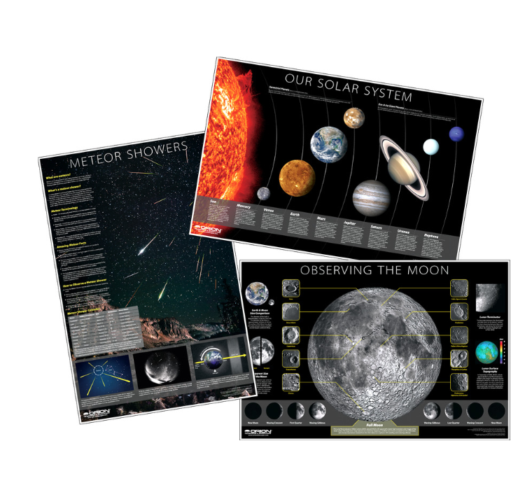 Orion Solar System,Moon,Meteor Kit